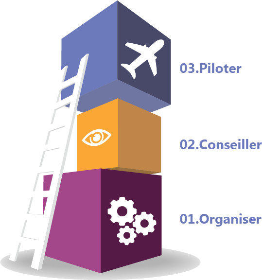 ERP-pour-PME | Application mobile Odoo